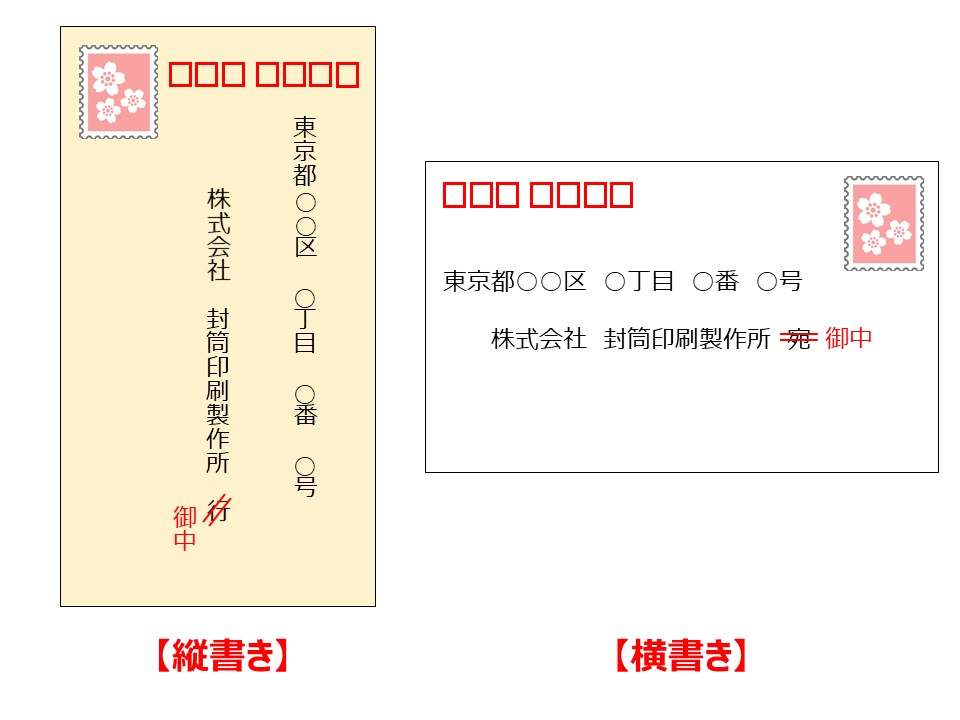 いまさら聞けない!御中の正しい使い方と封筒マナーをマスターしよう | 封筒印刷製作所コラム